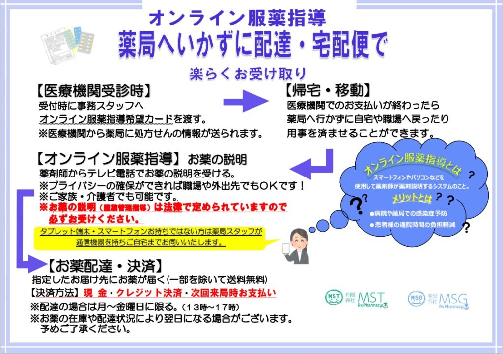 オンライン服薬指導に関して | 宮崎・鹿児島の調剤薬局【MST-MSG】